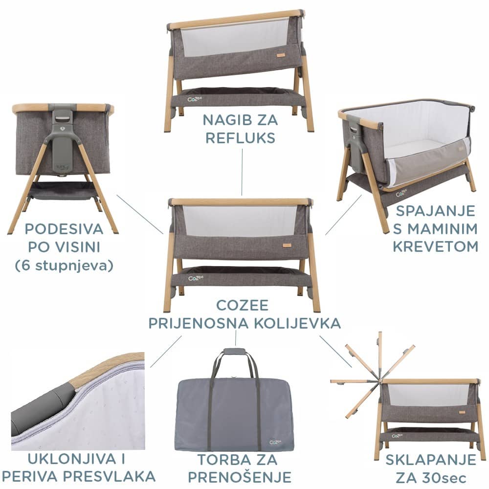 Cozee-faze.jpg CoZee prijenosna kolijevka - Slika 2
